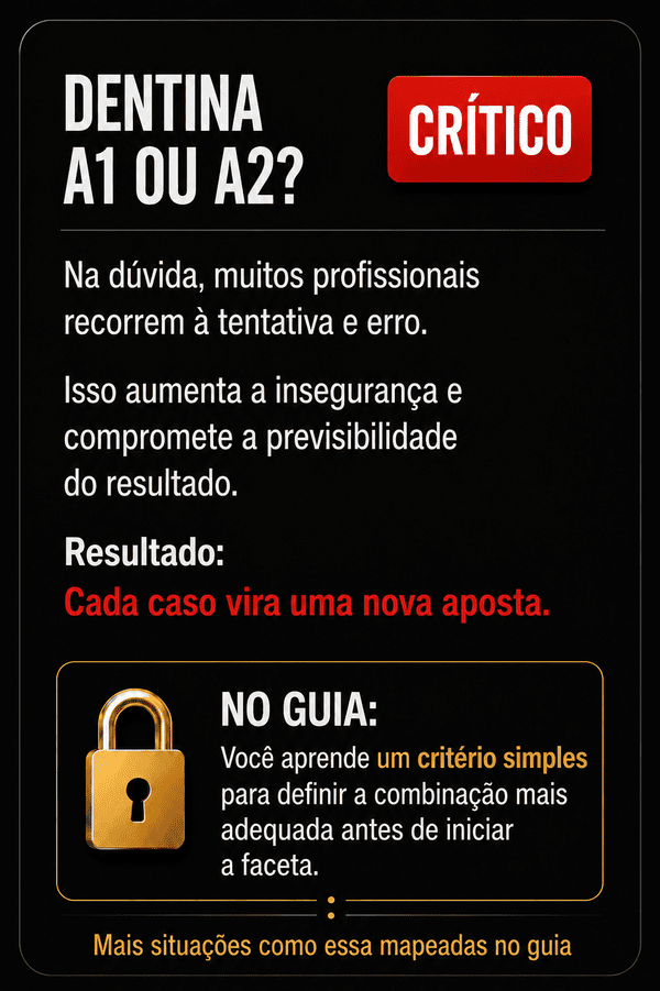 Exemplo visual de insegurança clínica